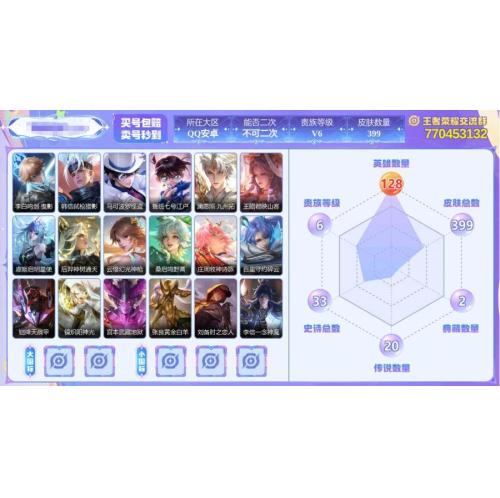 V6 最强王者英雄数量128皮肤数量9荣耀典藏2个 