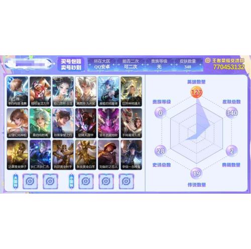 星传说1个传说皮肤19个稀有限定16个皮肤价值270058