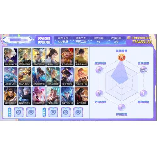 V6最强王者英雄数量128皮肤数量270荣耀典藏1 传说皮肤1个稀有限定:8个