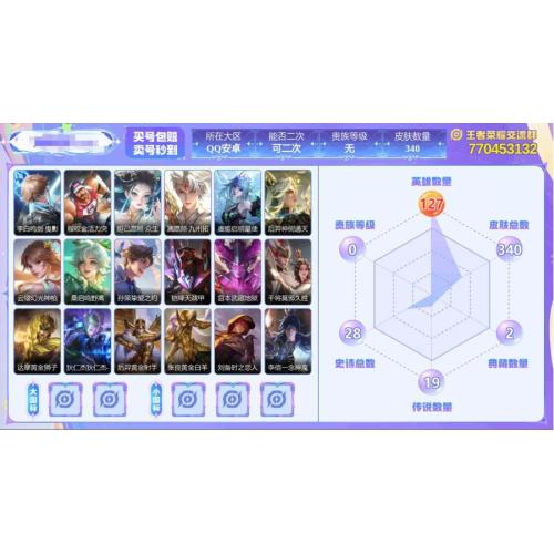 荣耀王者英雄数量127皮肤数量340荣耀典藏2个星传说1传说皮肤
