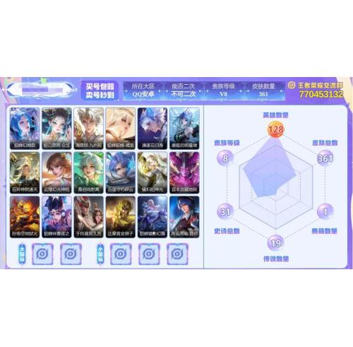 V8非凡王者英雄数量128皮肤数量361荣耀典藏1个星传